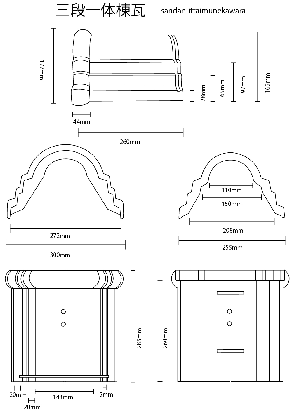 %e4%b8%89%e6%ae%b5%e5%af%b8%e6%b3%95